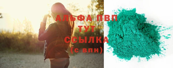 круглые Остров